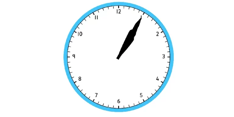 01:05 – Çakışan Saat Ellerinin Spiritüel Anlamı