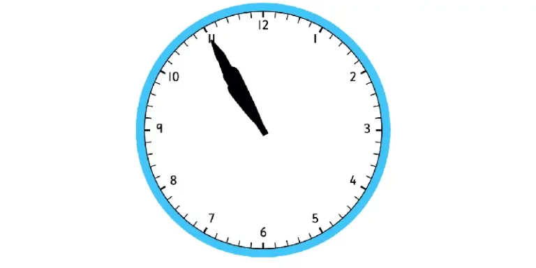 10:55’te üst üste gelen saat kollarının anlamı