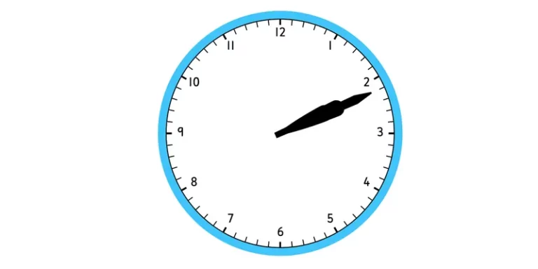 14:11 – Saat 2:11’de üst üste binmiş saat kollarının anlamı